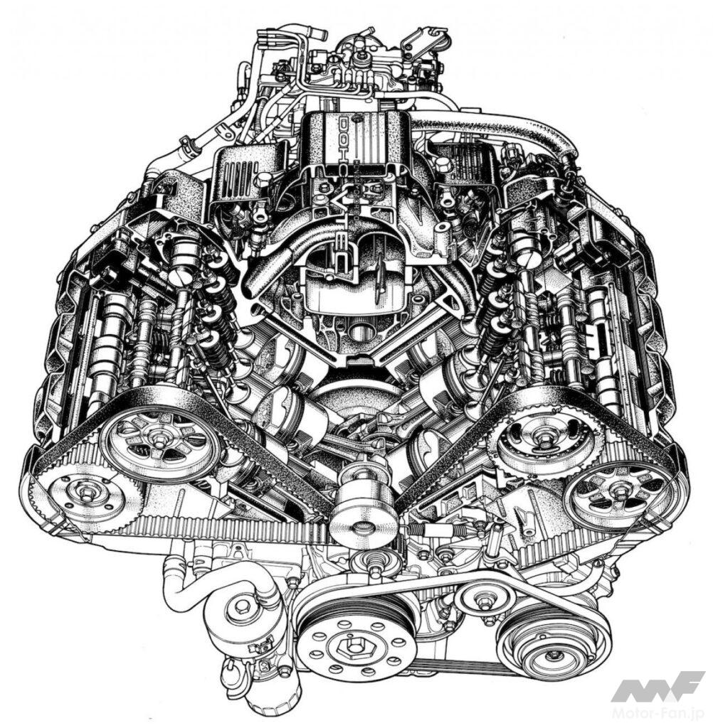 「V6エンジンの特質と動作を構造から考えてみる。Vバンク60度／90度／120度［内燃機関超基礎講座］」の7枚目の画像