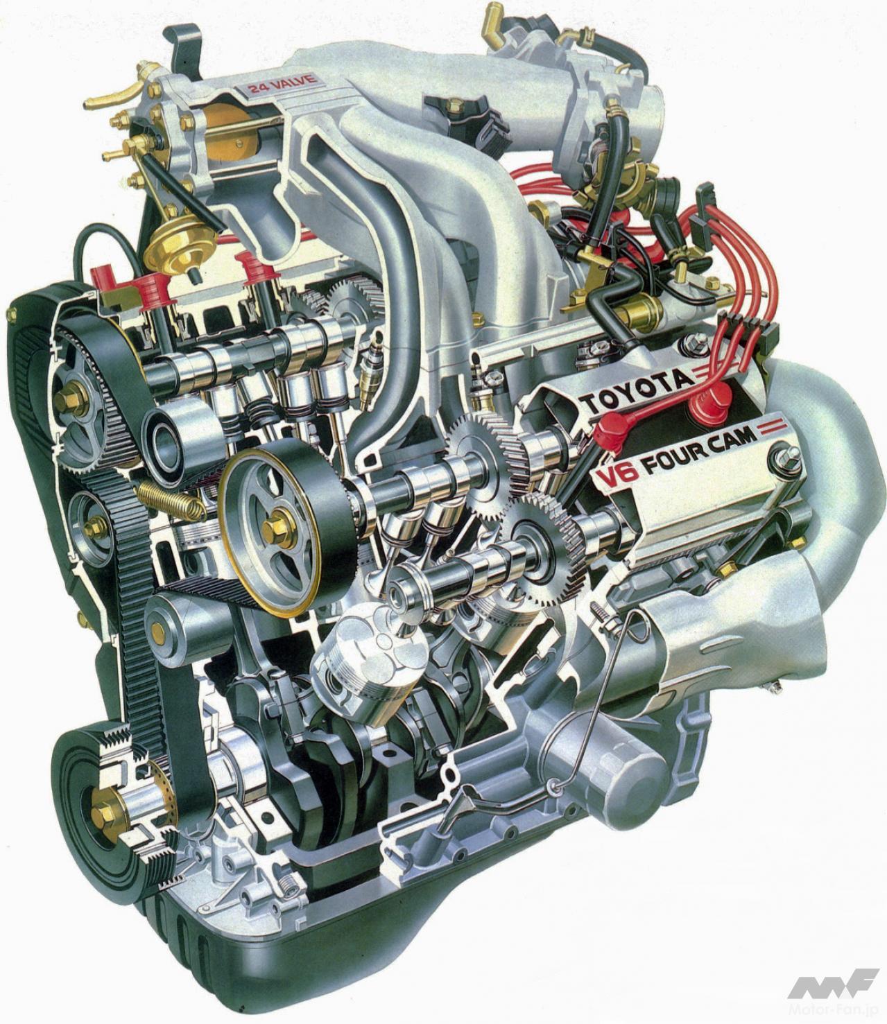 「世界初の横置きV6DOHC4バルブエンジン：トヨタ1VZ-FE カムリが積んだ2.0ℓV6［内燃機関超基礎講座］」の1枚目の画像