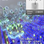 「岡山大学：ナノ立方体ブロックでリチウムイオン電池の充放電時間を大幅に短縮」の1枚目の画像ギャラリーへのリンク