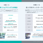 Luup：電動キックボードの安全講習会を東京海上と開催 - sub5