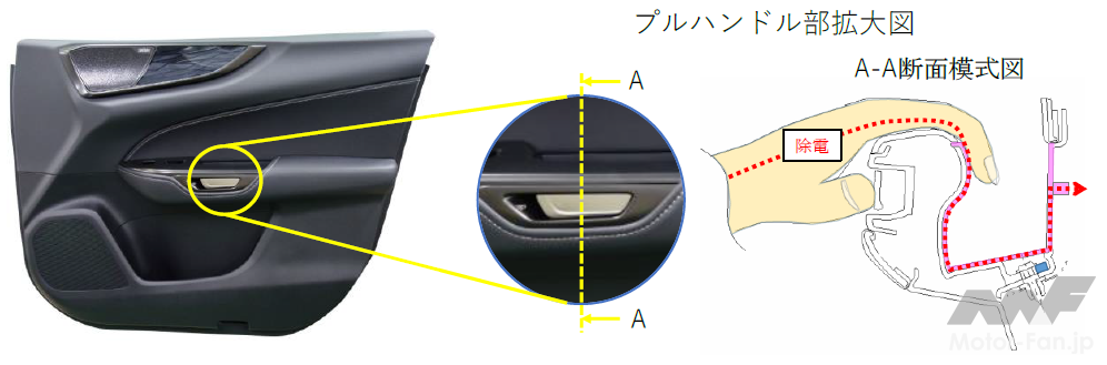 「トヨタ紡織：レクサス新型NXがシート、内装品などを採用」の3枚目の画像