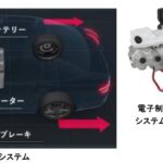 「アドヴィックス：広州汽車GS8ハイブリッドがブレーキシステムほか採用」の3枚目の画像ギャラリーへのリンク