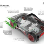 「【海外技術情報】アウディ：ダカールラリーカー『RS Q e-tron』の高電圧バッテリー」の2枚目の画像ギャラリーへのリンク