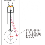 「ロングストローク型エンジン、トルク重視型エンジンの定番。熱損失低減にもメリット | 内燃機関超基礎講座」の4枚目の画像ギャラリーへのリンク