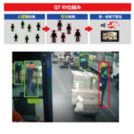INBYTE：フォークリフト用モニターシステム「人身事故防止AIカメラシステム Q7」を発売 - sub5