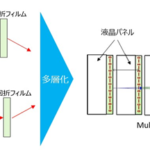 「NEDO、SteraVision：世界初、可動部が一切ない自動運転用ソリッドステートLiDARを開発」の2枚目の画像ギャラリーへのリンク