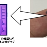 「NEDO、SteraVision：世界初、可動部が一切ない自動運転用ソリッドステートLiDARを開発」の3枚目の画像ギャラリーへのリンク