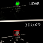 「NEDO、SteraVision：世界初、可動部が一切ない自動運転用ソリッドステートLiDARを開発」の4枚目の画像ギャラリーへのリンク