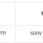 「三菱電機：「BSD機能内蔵600V耐圧ハーフブリッジドライバーIC」新発売」の2枚目の画像ギャラリーへのリンク