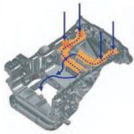 「日産GT-RのV6ターボ 高Ｇ高負荷に耐えられる補機設計［内燃機関超基礎講座］」の6枚目の画像ギャラリーへのリンク
