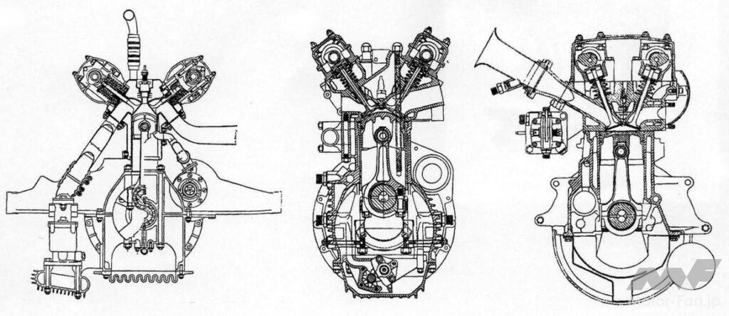 「エンジンのバルブ挟み角 あったりなかったり、狭くなったり広くなったり | 内燃機関超基礎講座」の5枚目の画像