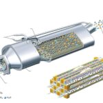 「ディーゼルの基本⑤：後処理装置の種類と仕組み（DPF／LNT／SCR／EGR）［内燃機関超基礎講座］」の3枚目の画像ギャラリーへのリンク