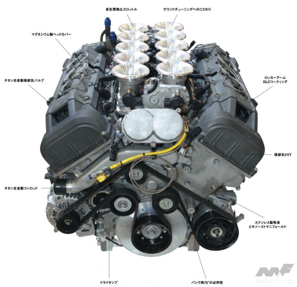 「レースエンジン屋魂で開発したレクサスの量産V10［内燃機関超基礎講座］」の2枚目の画像
