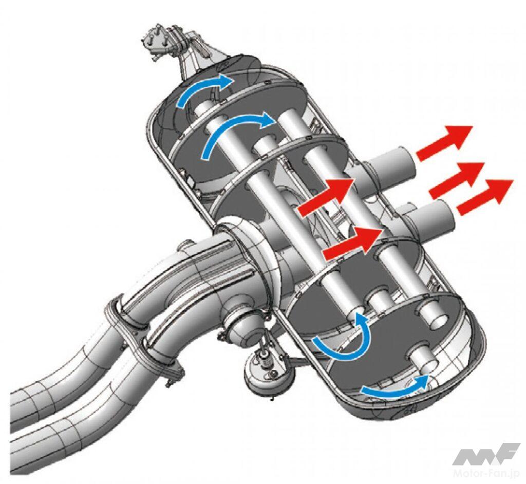 「レースエンジン屋魂で開発したレクサスの量産V10［内燃機関超基礎講座］」の7枚目の画像
