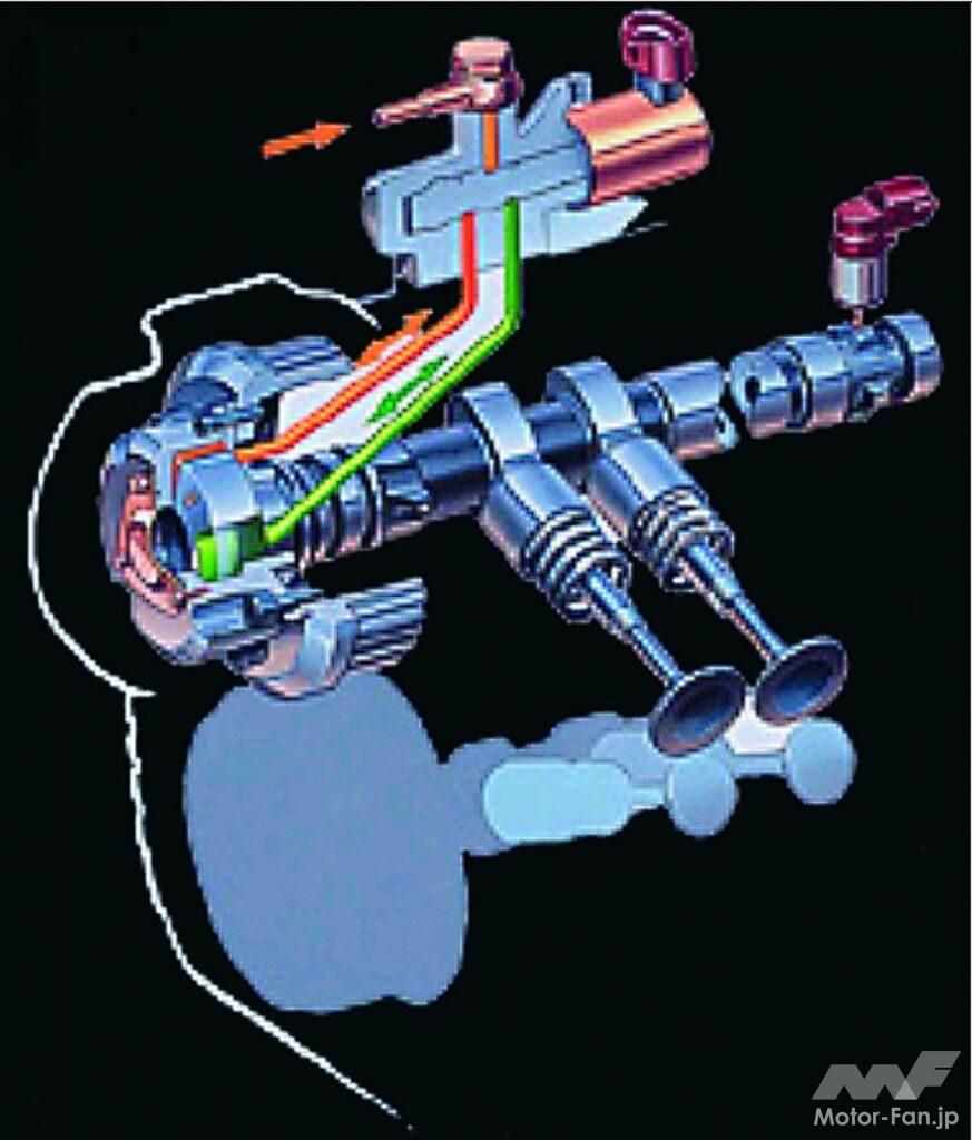 「FB系の前型エンジン スバル・インプレッサに搭載されたEL15型1.5ℓボクサー4はスバル水平対向で初のロングストローク設計［内燃機関超基礎講座］」の5枚目の画像