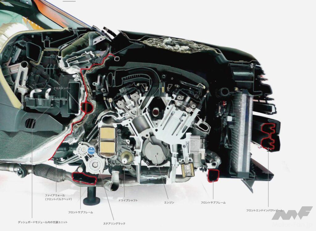 「直6でもV8でもFFになる「エンジン横置き」流行の理由［内燃機関超基礎講座］」の2枚目の画像