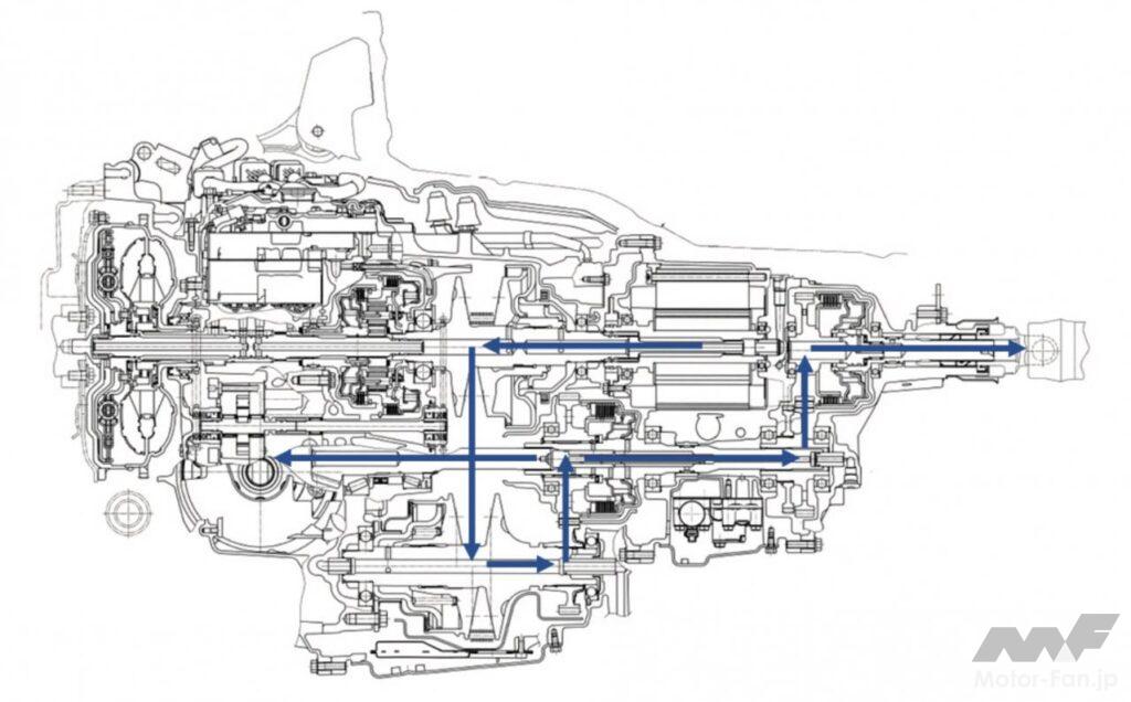 「スバル・リニアトロニックハイブリッドの構造［内燃機関超基礎講座］」の4枚目の画像