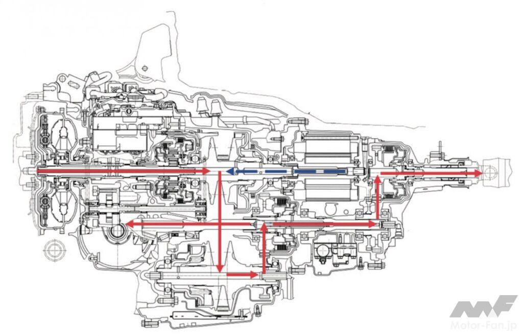 「スバル・リニアトロニックハイブリッドの構造［内燃機関超基礎講座］」の5枚目の画像