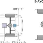 「三菱自動車のプラグイン・ハイブリッドシステム［Concept PX-MiEV］実質的にはシリーズハイブリッド［内燃機関超基礎講座］」の8枚目の画像ギャラリーへのリンク