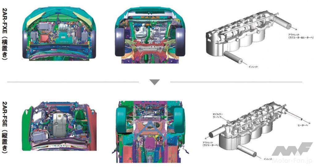 「同じエンジンの縦と横、トヨタ2AR-FXE型／2AR-FSE型で何が違うのか、どこを変えたのか［内燃機関超基礎講座］」の2枚目の画像