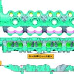 「同じエンジンの縦と横、トヨタ2AR-FXE型／2AR-FSE型で何が違うのか、どこを変えたのか［内燃機関超基礎講座］」の9枚目の画像ギャラリーへのリンク