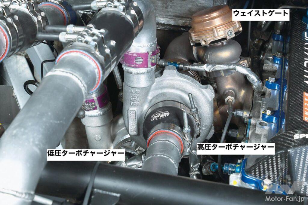「5000rpmで走るディーゼルレーサーMazda6 SKYACTIV Clean Diesel Racecar［内燃機関超基礎講座］」の4枚目の画像