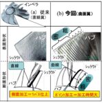 「トヨタ内製の第4世代ターボチャージャー：ラグと周速と制御を改善［内燃機関超基礎講座］」の13枚目の画像ギャラリーへのリンク