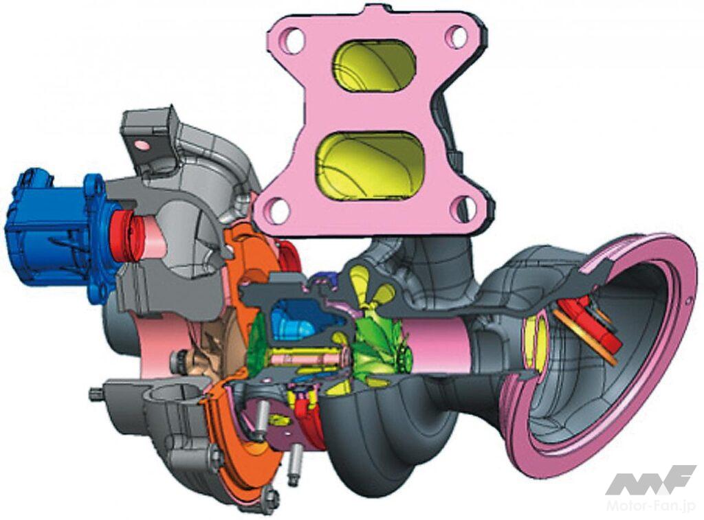 「トヨタ内製の第4世代ターボチャージャー：ラグと周速と制御を改善［内燃機関超基礎講座］」の16枚目の画像