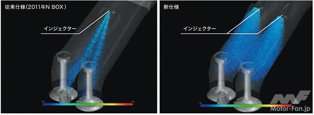 「ホンダS07Aのツインインジェクター仕様。2本にすると何がいいのか。［内燃機関超基礎講座］」の3枚目の画像