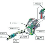 「三菱パジェロのディーゼル［4M41］ファンの要望に応え既存ユニットを大幅改良［内燃機関超基礎講座］」の3枚目の画像ギャラリーへのリンク