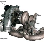 「VW初代TSI［EA111］スーパーチャージャー＋ターボチャージャーのダブル過給［内燃機関超基礎講座］」の4枚目の画像ギャラリーへのリンク