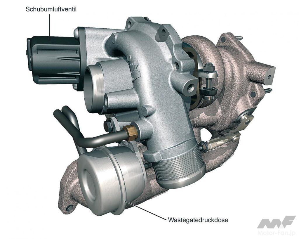 「VW初代TSI［EA111］スーパーチャージャー＋ターボチャージャーのダブル過給［内燃機関超基礎講座］」の7枚目の画像