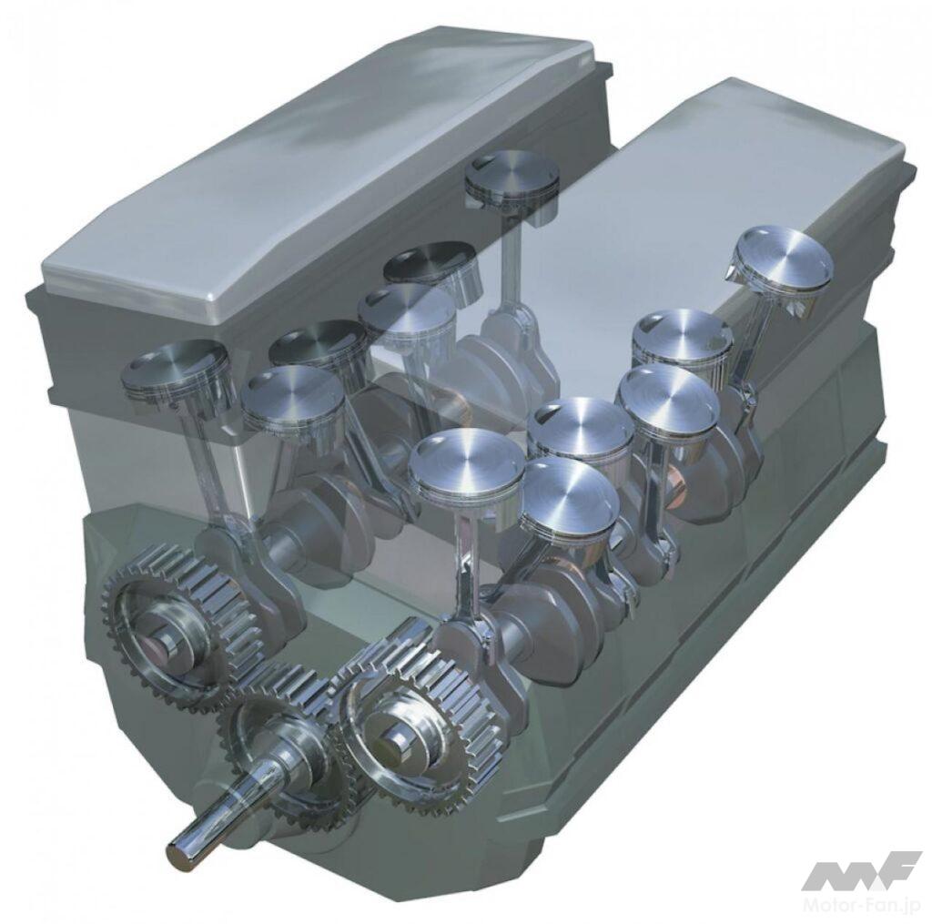 「世界のトンデモ連結エンジン——W型の源流、UにH、Xまで［内燃機関超基礎講座］」の3枚目の画像