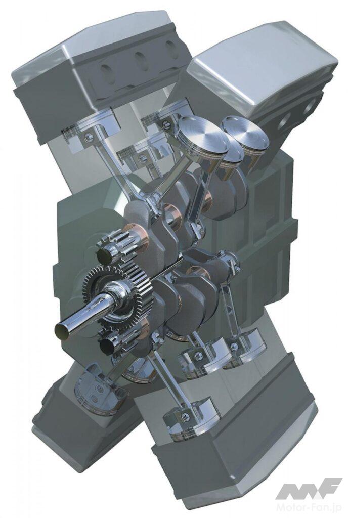 「世界のトンデモ連結エンジン——W型の源流、UにH、Xまで［内燃機関超基礎講座］」の9枚目の画像
