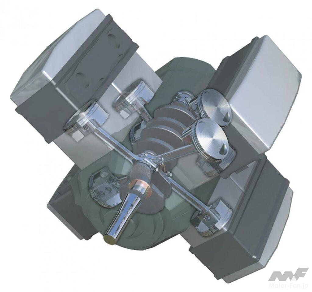 「世界のトンデモ連結エンジン——W型の源流、UにH、Xまで［内燃機関超基礎講座］」の10枚目の画像