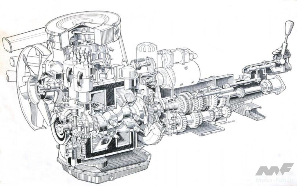 「内燃機関超基礎講座 | マツダ ・ロータリーエンジン 【10A型】そこにはいつも“未来”があった」の5枚目の画像