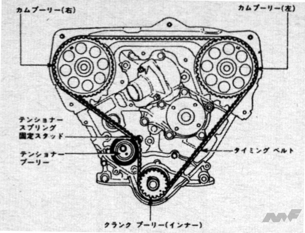 「日本初のV6・日産VG：60度バンクを定着させた立役者［内燃機関超基礎講座］」の5枚目の画像