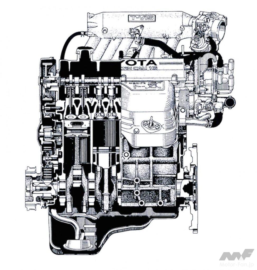 「トヨタ2代目S型エンジン【3S-GE】WRC王座も手中にしたエンジン［内燃機関超基礎講座］」の6枚目の画像