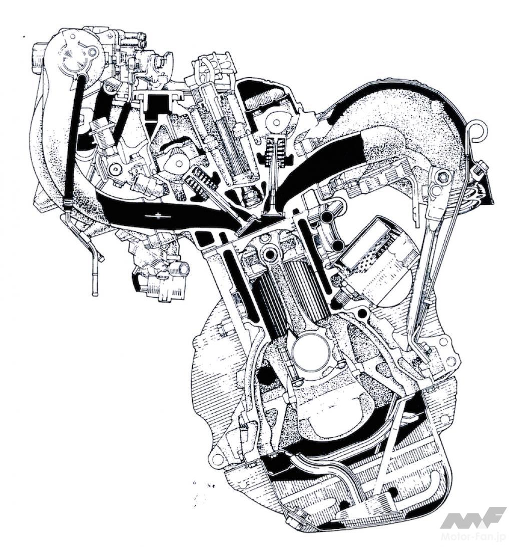 「トヨタ2代目S型エンジン【3S-GE】WRC王座も手中にしたエンジン［内燃機関超基礎講座］」の7枚目の画像