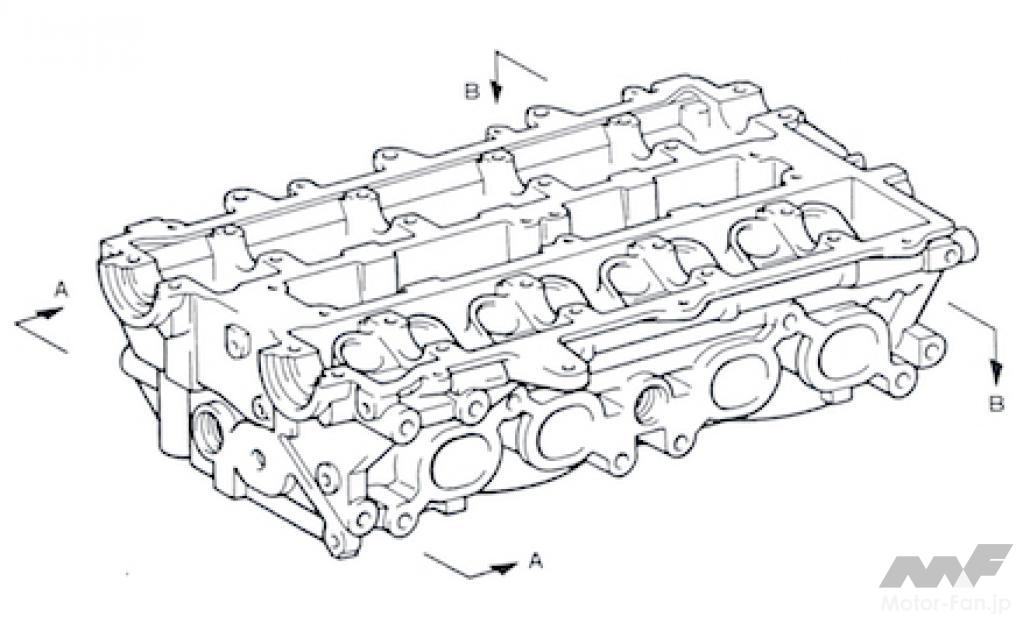 「トヨタ2代目S型エンジン【3S-GE】WRC王座も手中にしたエンジン［内燃機関超基礎講座］」の14枚目の画像
