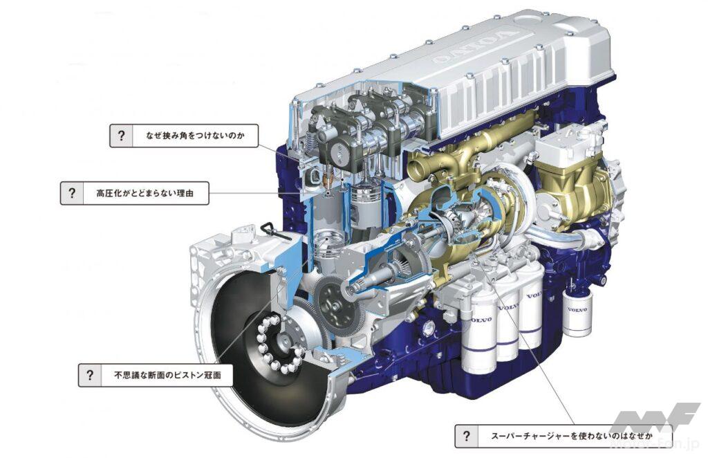 ディーゼルエンジンへの素朴な疑問 ディーゼルのシリンダーヘッドを考える 内燃機関超基礎講座 Motor Fantech モーターファンテック