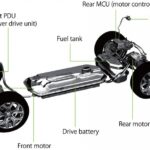「三菱自動車のプラグイン・ハイブリッドシステム［Concept PX-MiEV］実質的にはシリーズハイブリッド［内燃機関超基礎講座］」の1枚目の画像ギャラリーへのリンク