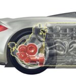 「ミッドシップ車のドライブトレーン構成、どこに置く？ どう置く？［内燃機関超基礎講座］」の1枚目の画像ギャラリーへのリンク