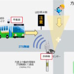 「パナソニック ほか12社：兵庫県三田市において安全運転支援実証および見守り支援実証を実施」の1枚目の画像ギャラリーへのリンク