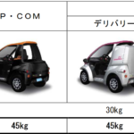 「トヨタ車体：超小型電気自動車「コムス」の積載量を拡大し、4月1日発売」の1枚目の画像ギャラリーへのリンク