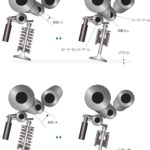 「トヨタの連続可変リフト機構「VALVEMATIC」平行移動とスプライン構造を組み合わせたシステム［内燃機関超基礎講座］」の6枚目の画像ギャラリーへのリンク