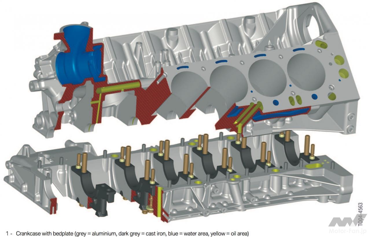 「BMW・MのV10-5.0ℓ［S85B50］夾雑物を一切排した自然吸気の高回転追求エンジン［内燃機関超基礎講座］」の2枚目の画像