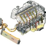 「BMW・MのV10-5.0ℓ［S85B50］夾雑物を一切排した自然吸気の高回転追求エンジン［内燃機関超基礎講座］」の7枚目の画像ギャラリーへのリンク