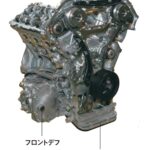 「日産GT-RのV6ターボ 高Ｇ高負荷に耐えられる補機設計［内燃機関超基礎講座］」の8枚目の画像ギャラリーへのリンク