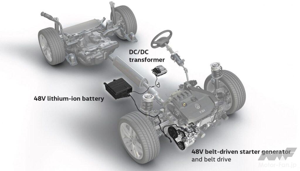 「VWゴルフ8の48Vハイブリッドシステムがねらう利得［内燃機関超基礎講座］」の1枚目の画像